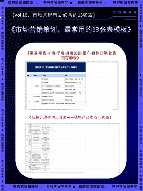 市场营销策划
